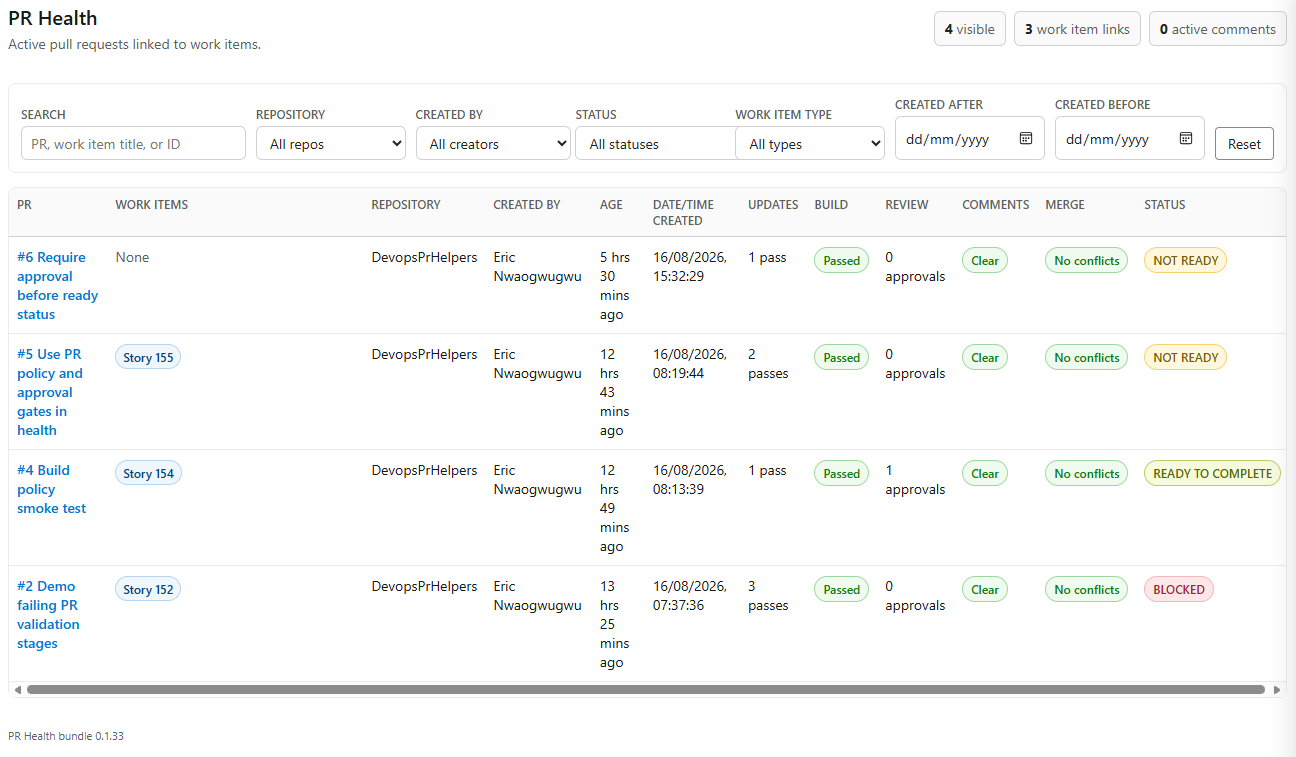 Repos PR Health hub with status chips and linked work items