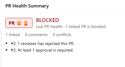 PR Health Summary showing a blocked pull request